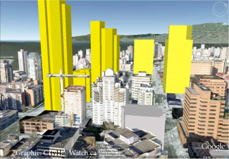 Possible Burrard Gateway and Davie Towers