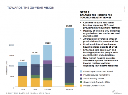 30 Years of Vision? Yikes!