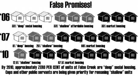 graphic by dawn