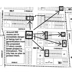 Gentrification Forces Graphic by CCAP