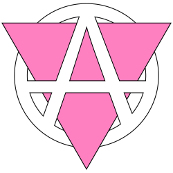 Issues from a queer & trans activist perspective